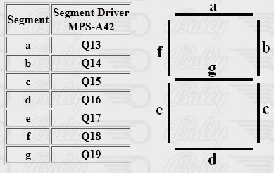 B-decoder-chart.jpg