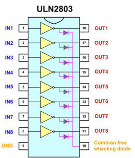 ULN2803.jpg