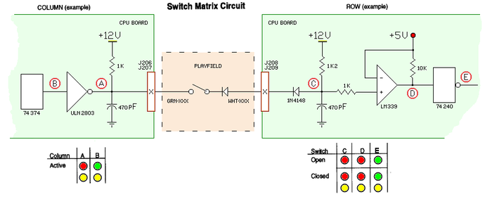 Generic Metrix Digital de mesure électrique et électronique testeur  multimètre à pinces à prix pas cher