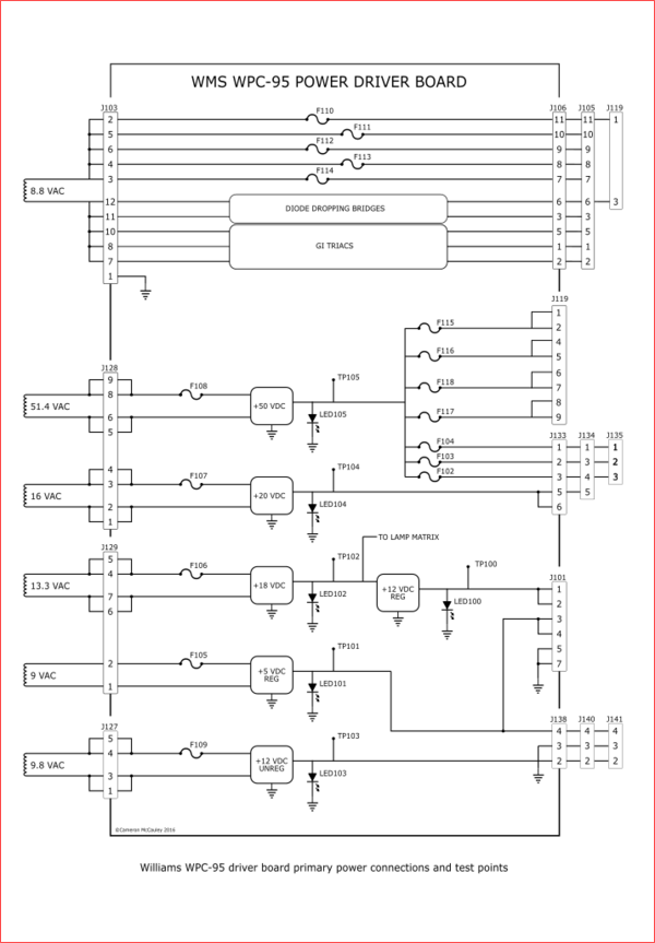 Transformateur 230Vac / 9Vcc interface pour Bouche (permet de remplacer la  pile et d'alimentation de celle-ci depuis le secteur)