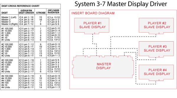 Sys3-7-Displ-Digit-Driver.jpg