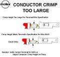 Molex conductor too large.jpg