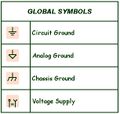 Groundsymbols.jpg