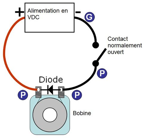 thermo commutateur universel à introduire dans le circuit de sécurité de la  bobine de la vanne gaz