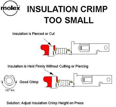 Molex insulation too small.jpg